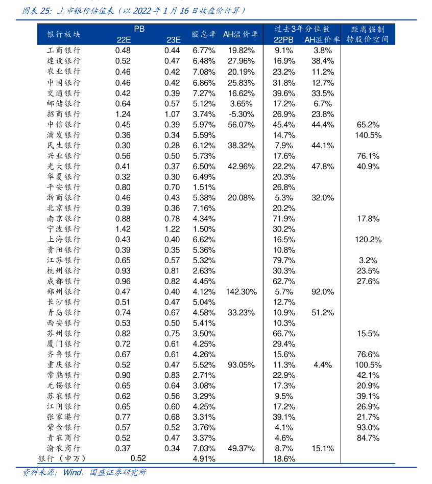 雅達(dá)股份擬修訂《公司章程》 聚焦計(jì)算機(jī)軟硬件及外圍輔助設(shè)備業(yè)務(wù)發(fā)展